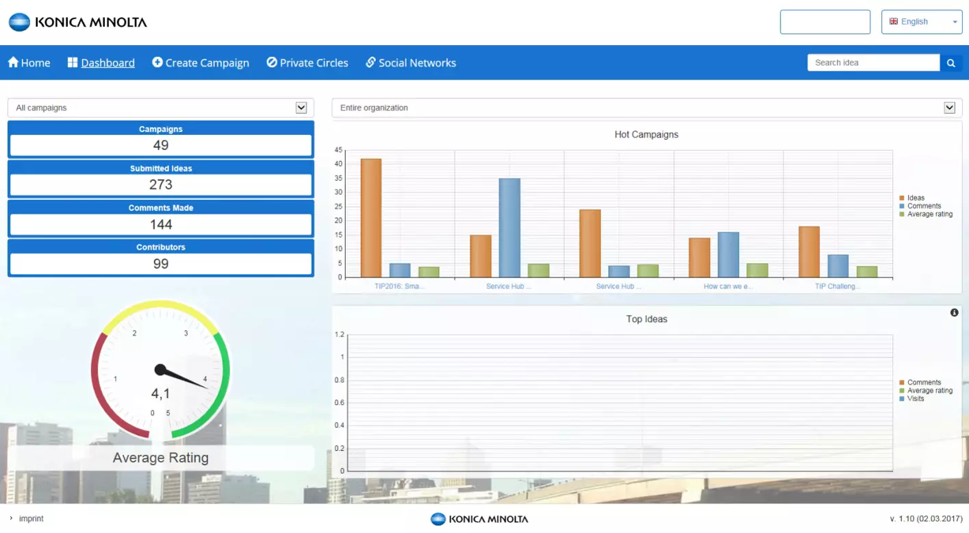 Ideation Platform