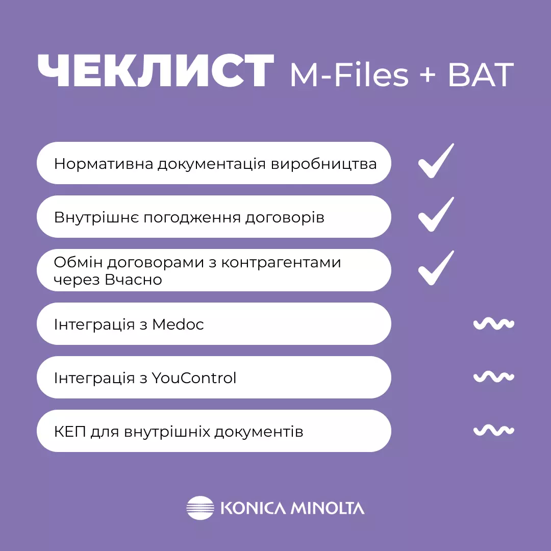 Konica Minolta