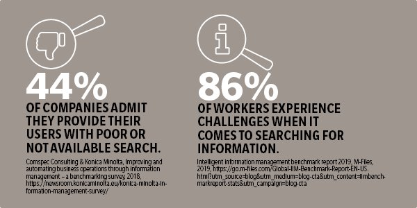 smart search facts & figures 1