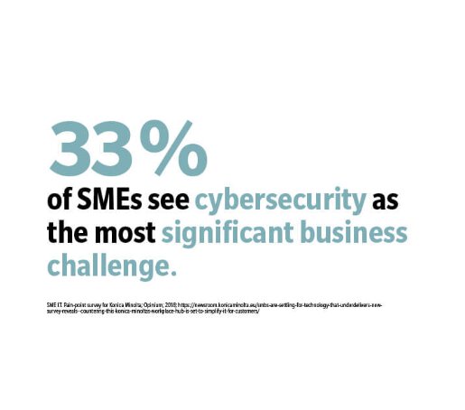 cybersecurity as the most significant business challenge