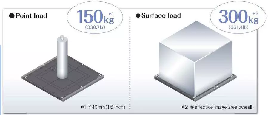 AeroDR Premium_image_8