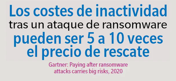 Los costes de inactividad tras un ataque de ransomware pueden ser 5 a 10 veces el precio de rescate