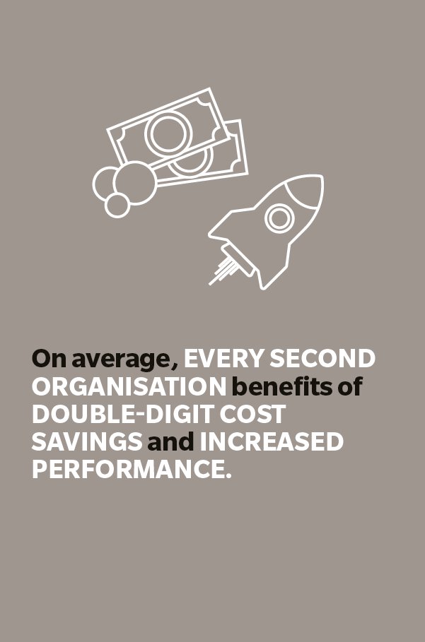 Every second organsiation benfits of double-digit cost savings
